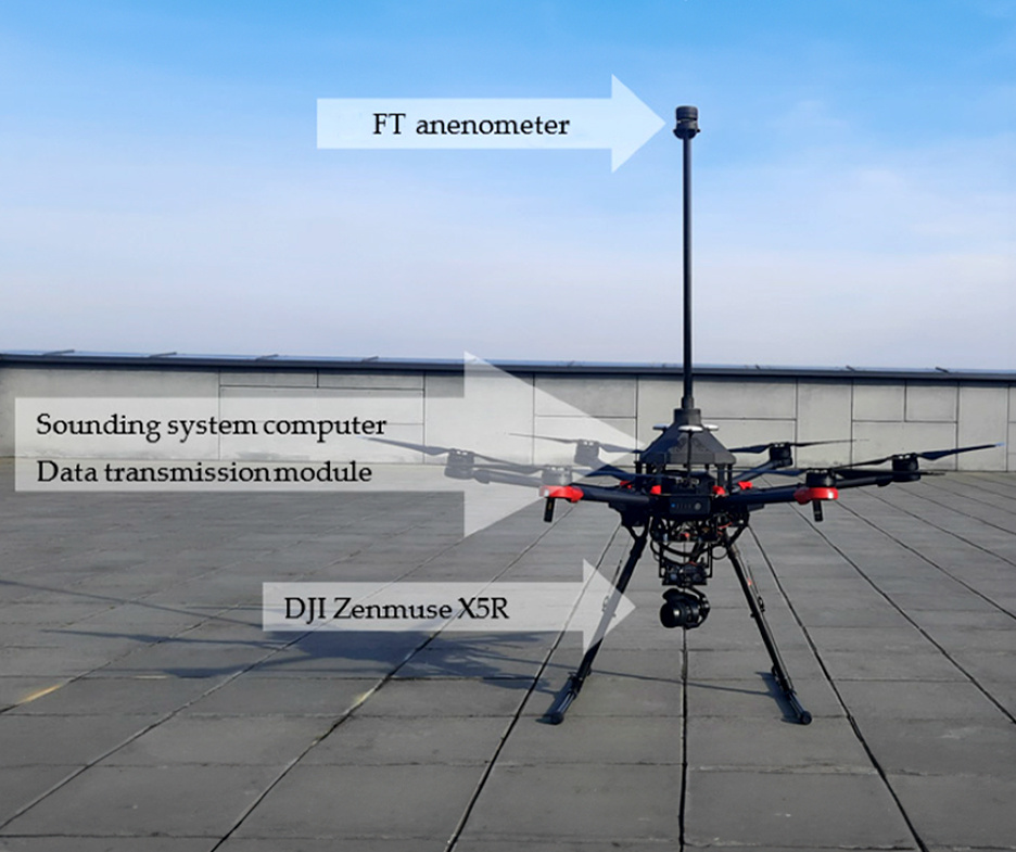 figure 2 DJI Matrice 600 Pro FT anemometer