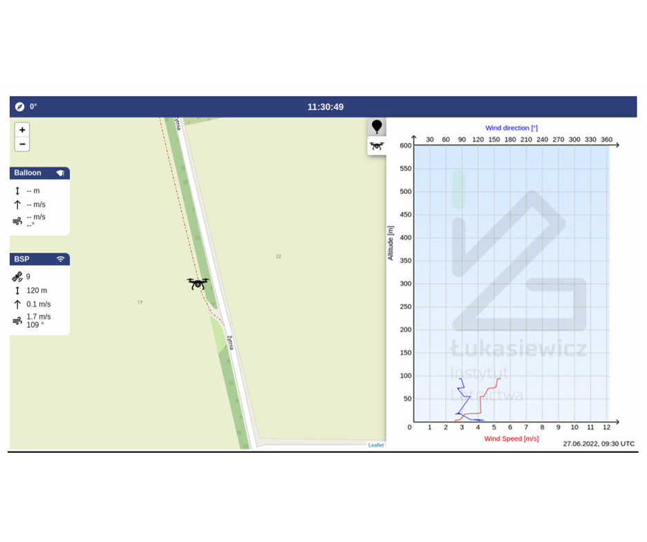 figure 3 Ground Control Station Software Lukasiewicz