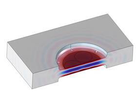 Presentation Reference